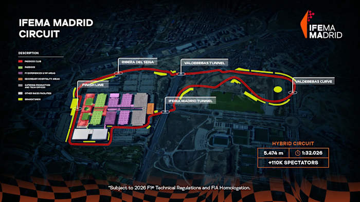 Proposed Madrid Grand Prix Circuit